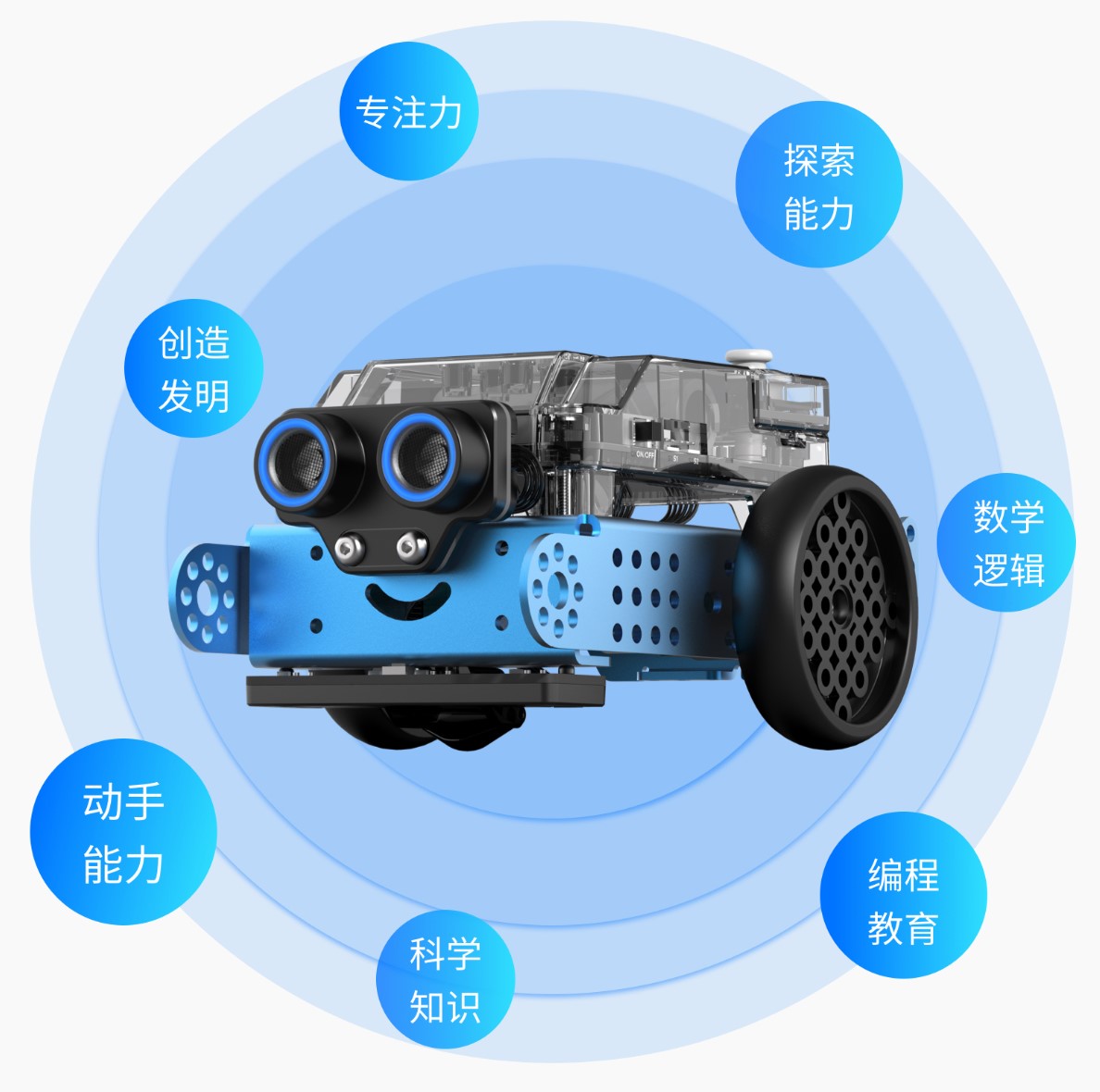 機(jī)器人
